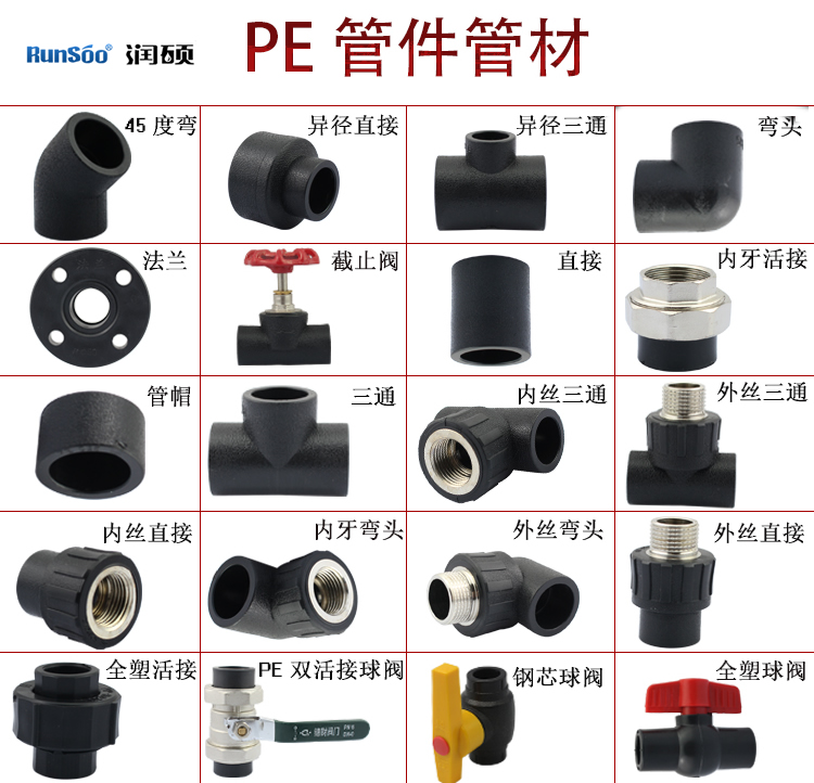 PE管件名称大全及图片