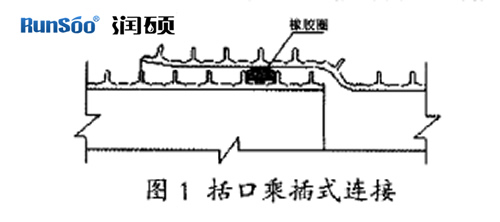 扩口承插式连接示意图