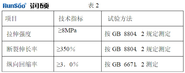 PE给水管物理学性能参数表